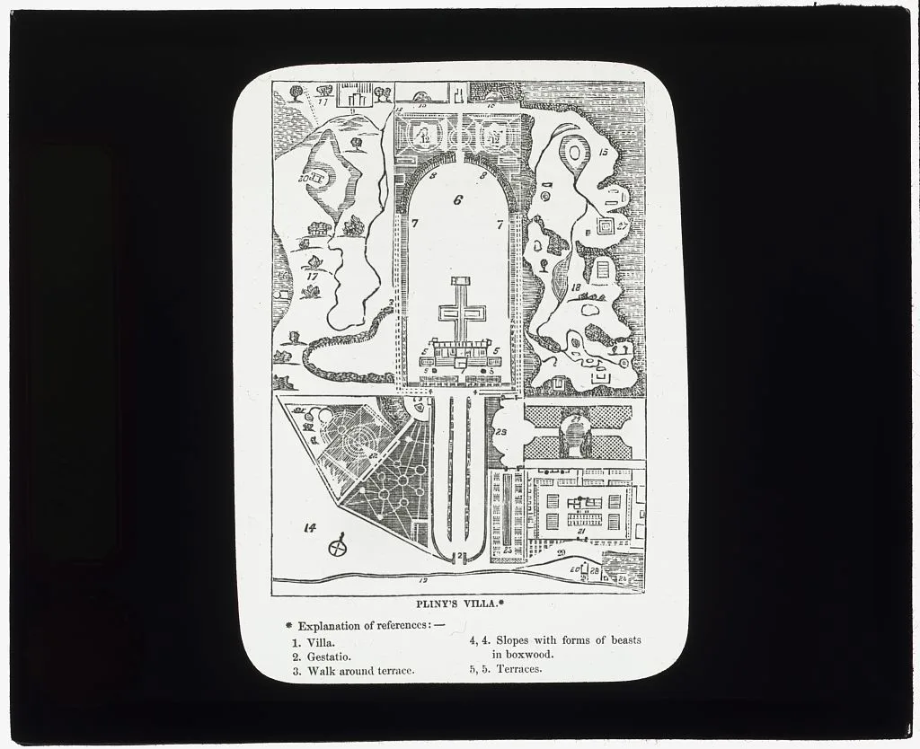 [Reproduction of plan showing Pliny's villa], Città Di Castello, Italy, 1915