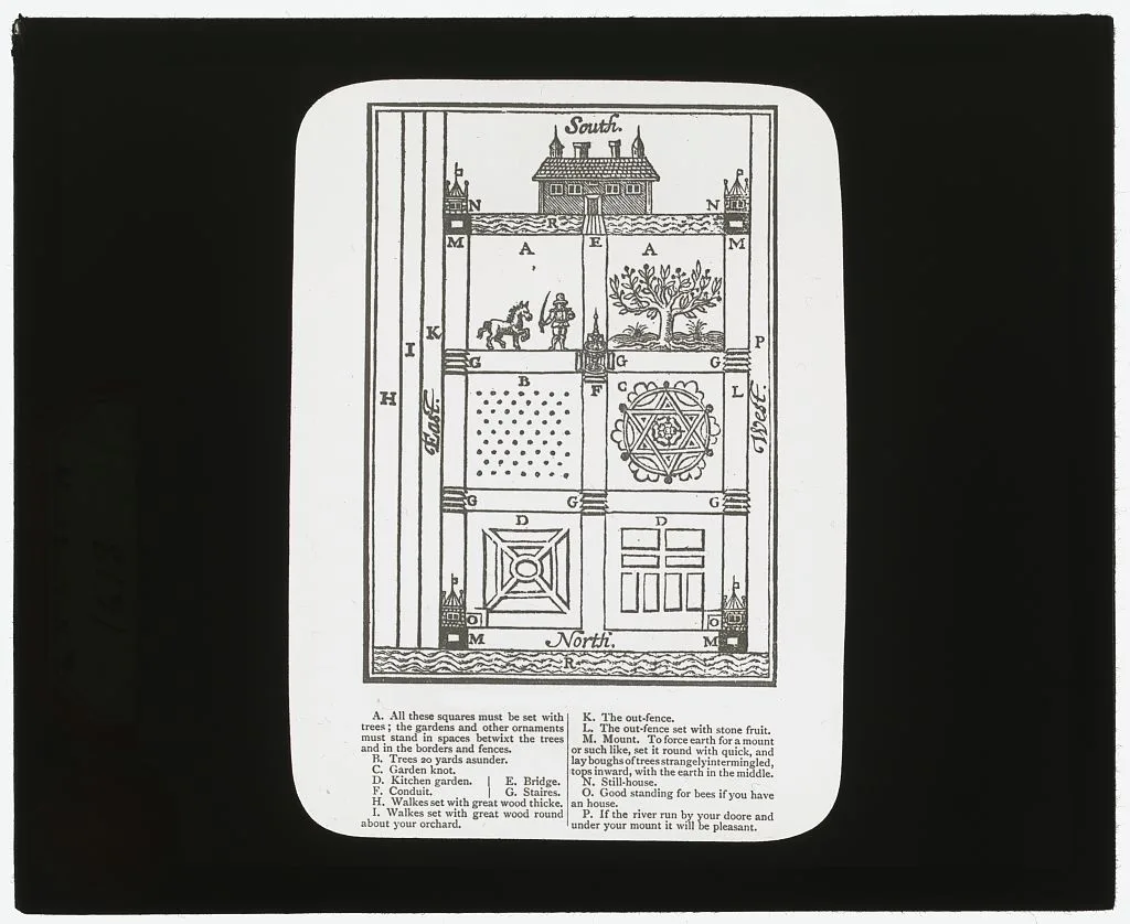[Reproduction of print showing plan of orchard and garden], 1915