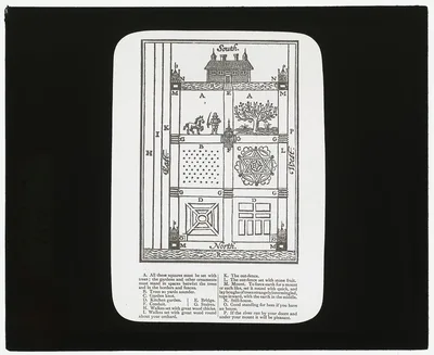 [Reproduction of print showing plan of orchard and garden], 1915